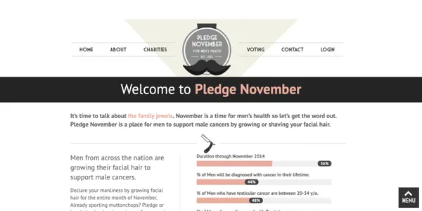 Pledge November screenshot 2